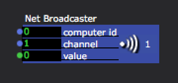Net B 04 (Net Broadcaster)